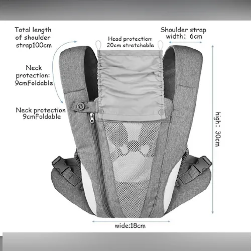 portabebés Aolso Porte bébé Aolso respirant ergonomique (foto 3)