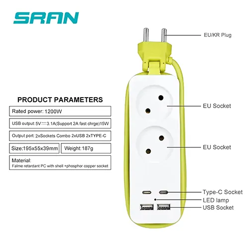 plomo de extensión SRAN