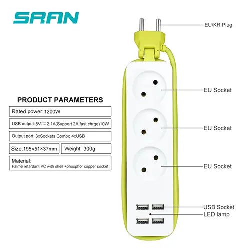 plomo de extensión SRAN
